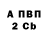 APVP крисы CK roman shaverdyan